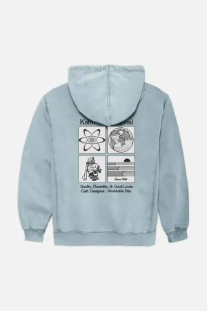 Katin Forecast Hood
